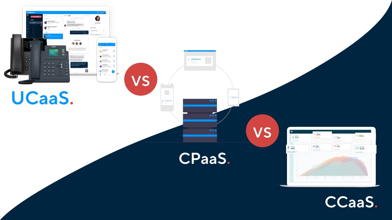 What Is CCaaS: Contact Center As A Service? | Net2phone